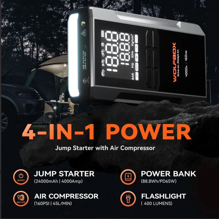 WOLFBOX 4000A